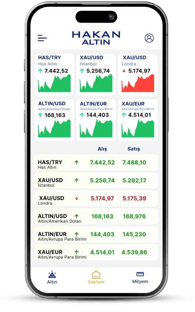 Hakan Altın mobil uygulama ekran görüntüsü